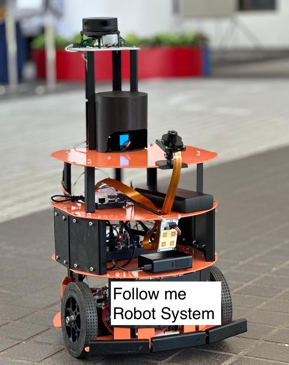 Screenshot of Follow-me Robot System project